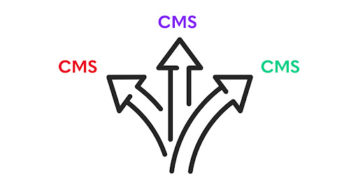 Select the right CMS.